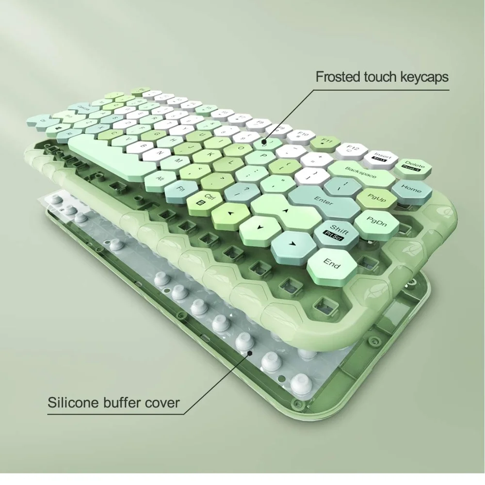 Brand New Green Wireless Keyboard and Mouse Set